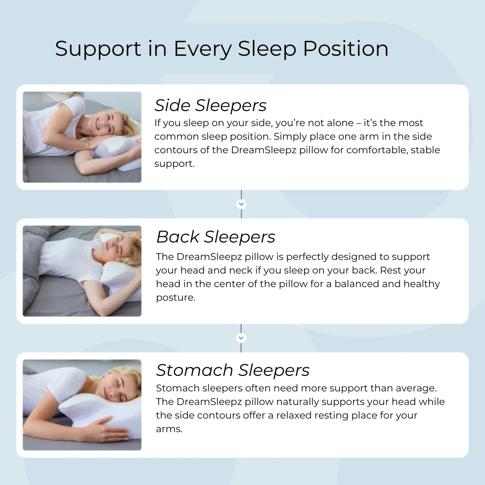 The Original DreamSleepz Pillow – Finally Wake Up Pain-Free and Refreshed